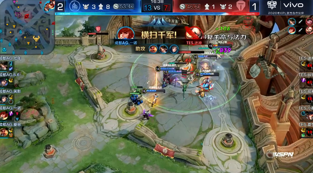 四队获益 四队获益