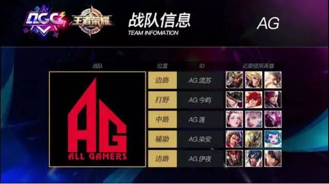 事务冲突 事务冲突