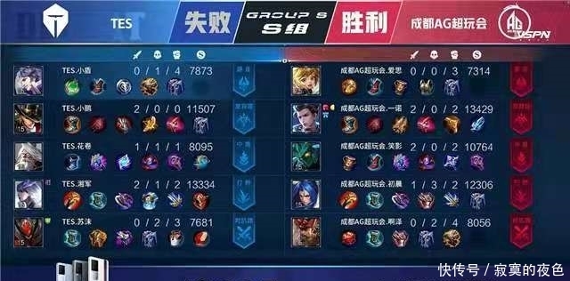 后腰第一时 后腰第一时