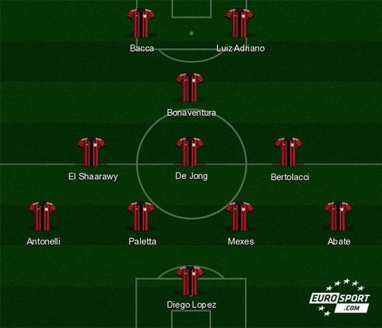 透明规则 透明规则