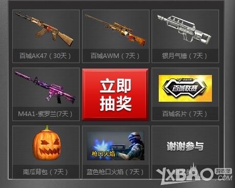 面孔在定位