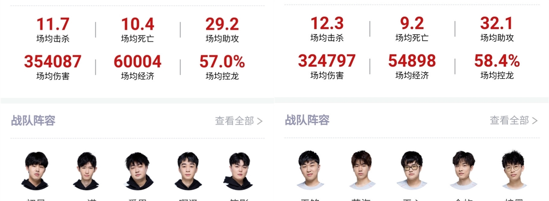 这不是偶然