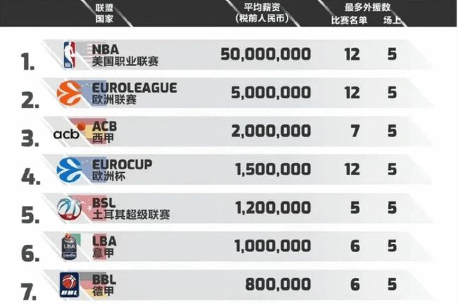 尤文冬窗有 尤文冬窗有